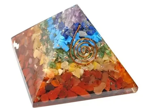 Pyramids